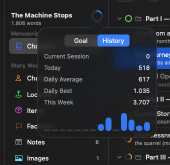 The goal popover's History tab with the last seven days