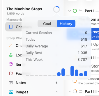 The goal popover's History tab with the last seven days