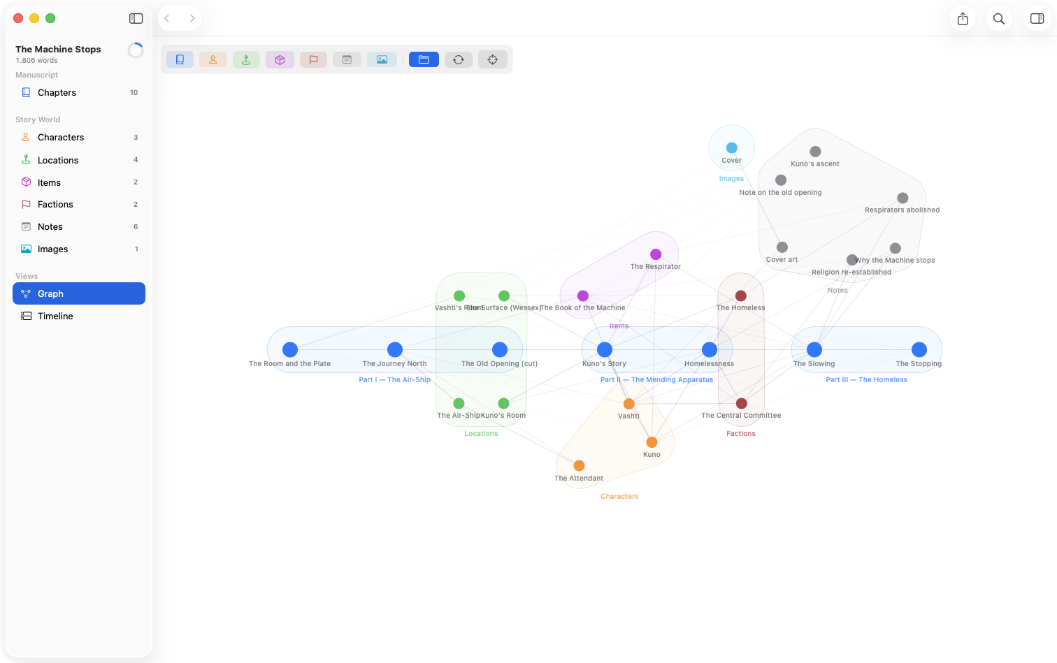 The graph view of the example book