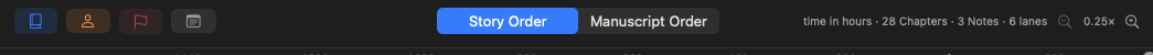 The timeline's header: type chips, the ordering switch, the summary and the zoom buttons