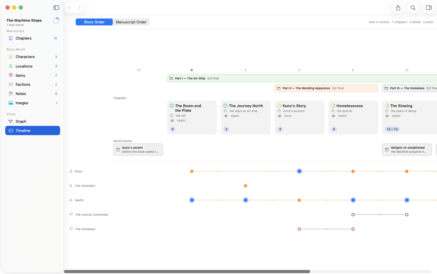 The timeline view of the example book